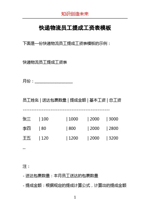 快递物流员工提成工资表模板