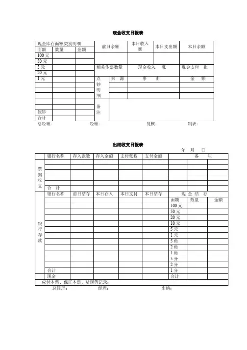 现金收支日报表
