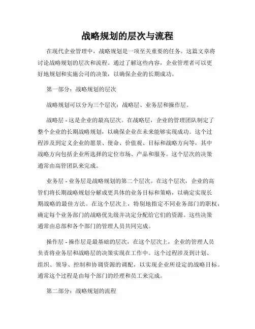 战略规划的层次与流程