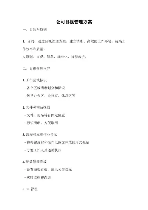 公司目视管理方案