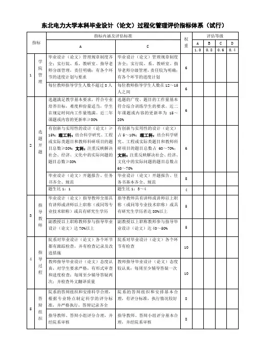 东北电力大学本科毕业设计(论文)过程化管理评价指标体系(试行)