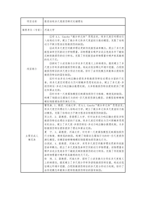 服役结构多尺度损伤辨识关键理论-河海大学科技处