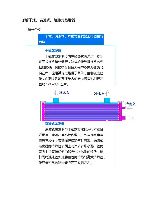 详解干式、满液式、降膜式蒸发器