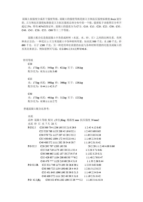 C20C25C30混凝土配比