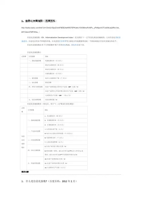 信息化指数