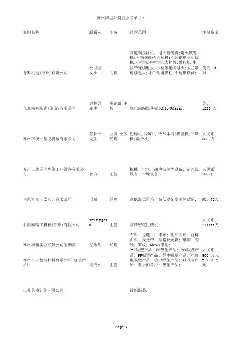 苏州大市9700家左右外资企业名录
