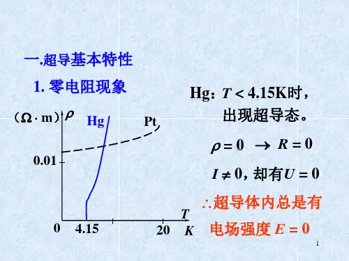 11-8超导体的电磁特性35页PPT
