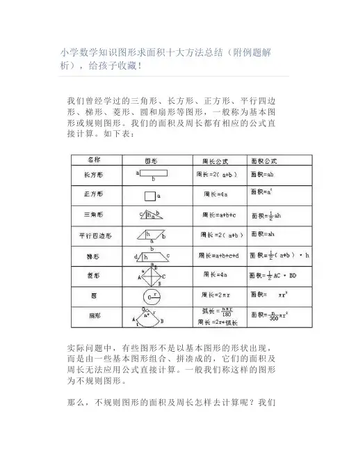 小学数学知识图形求面积十大方法总结(附例题解析)