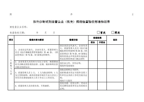 体外诊断试剂经营企业批发检查验收标准和记录