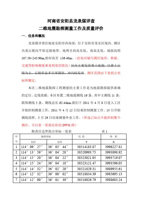 安阳龙泉二维测量报告