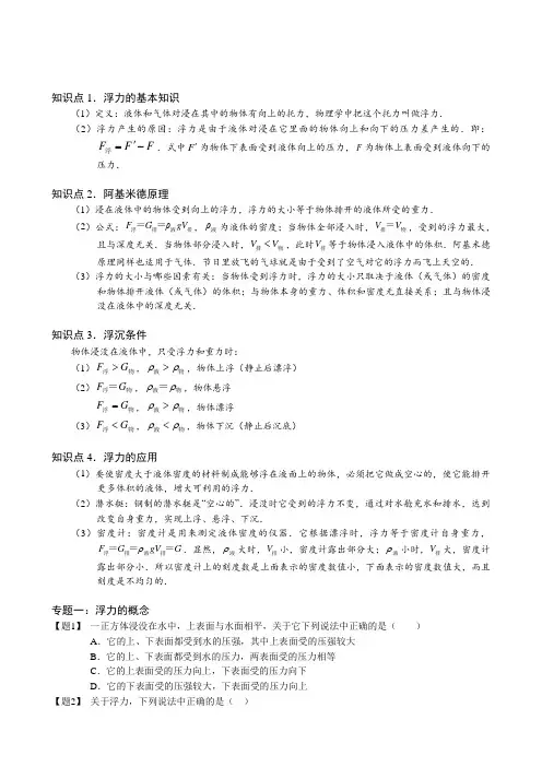 浮力及其产生原因、阿基米德原理、浮沉条件及其解题(有答案)