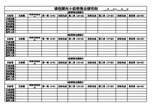 课程顾问工作任务统计表 