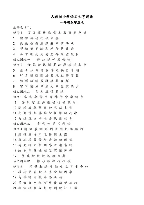 人教版小学语文1-6年级生字词语汇总