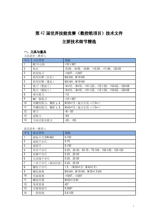 第42届世界技能竞赛(数控铣项目)技术文件主要技术细节精选