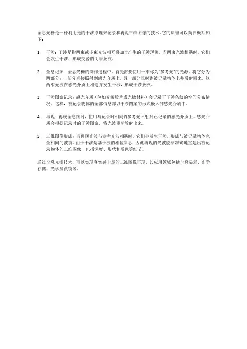 全息光栅原理