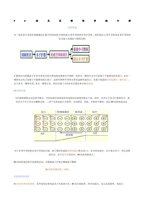 PN结及其特性详细介绍