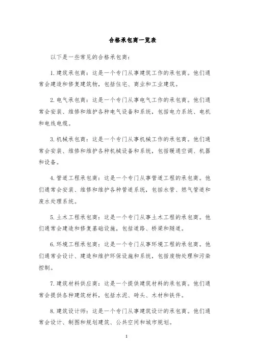 合格承包商一览表