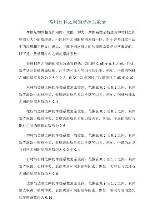 常用材料之间的摩擦系数全