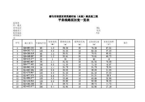 一览表平曲线加宽