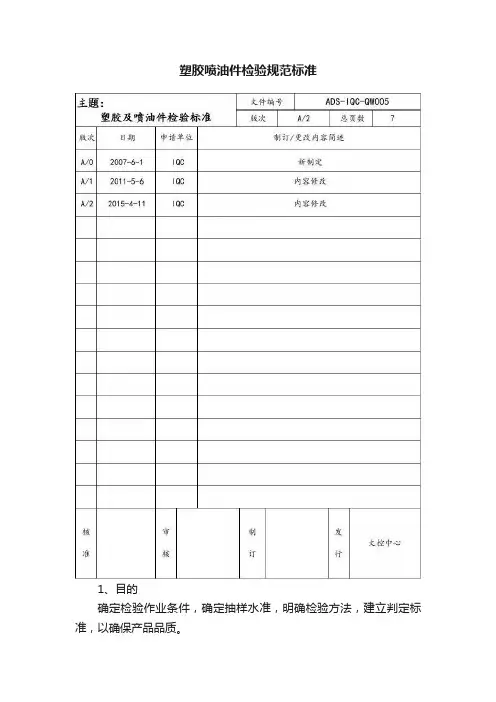 塑胶喷油件检验规范标准