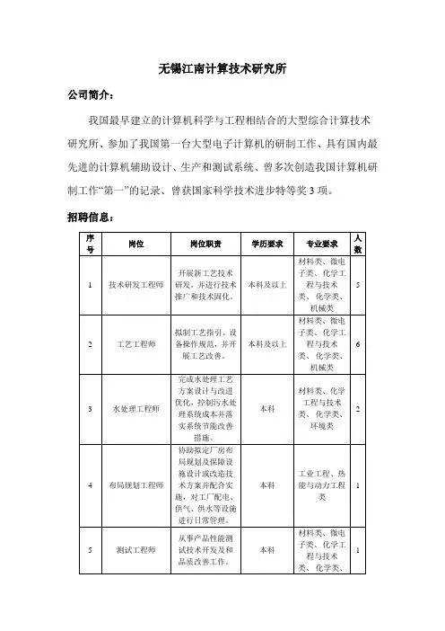 无锡江南计算技术研究所