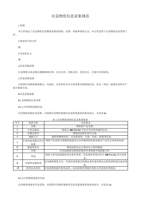 应急物资信息采集规范
