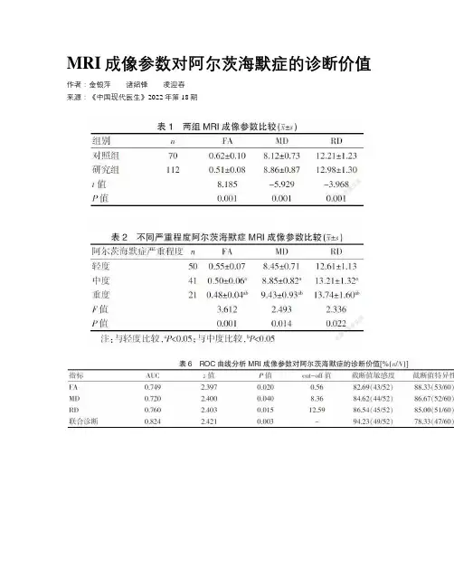 MRI成像参数对阿尔茨海默症的诊断价值
