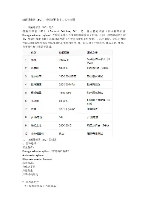 细菌纤维素(BC)：全面解析制备工艺与应用