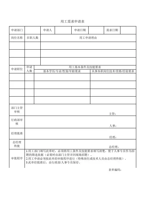 用工需求申请表样板