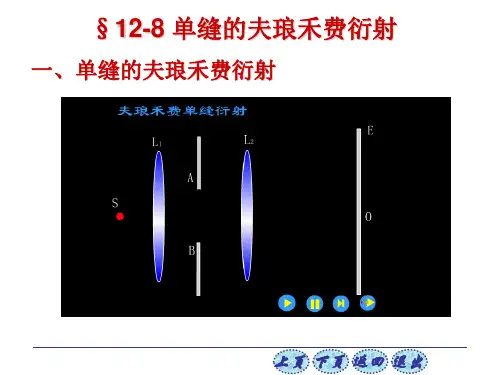 12-8单缝的夫琅禾费衍射