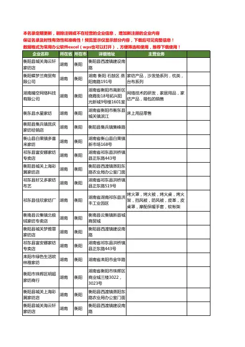 新版湖南省衡阳家纺工商企业公司商家名录名单联系方式大全36家