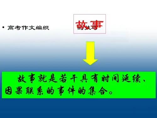 高考作文编织故事的技巧 PPT课件