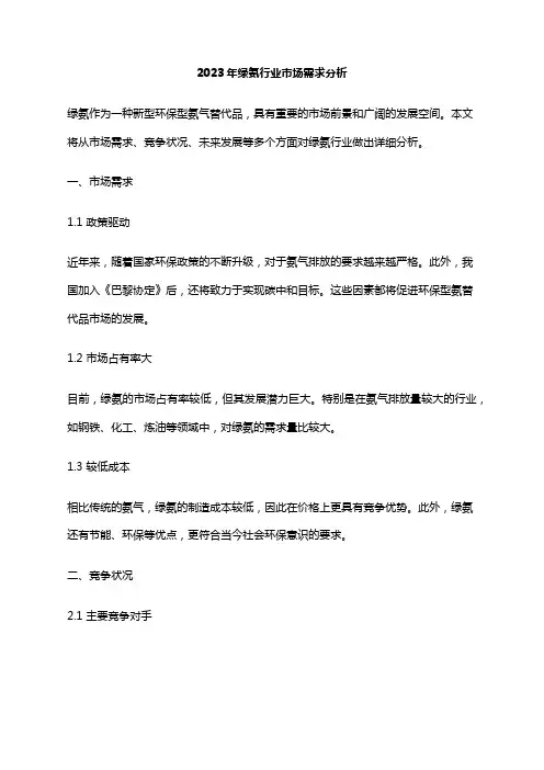 2023年绿氨行业市场需求分析