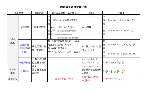 流水施工计算题常用计算公式总结