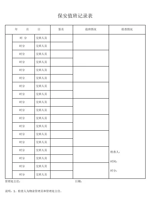 保安值班记录表