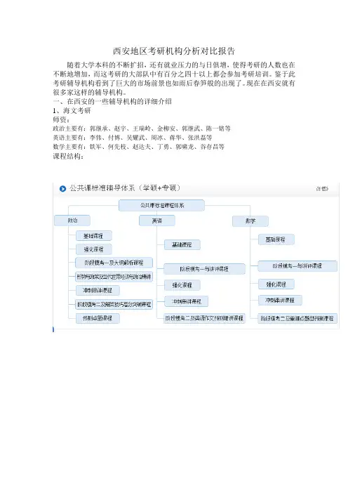 西安地区考研机构