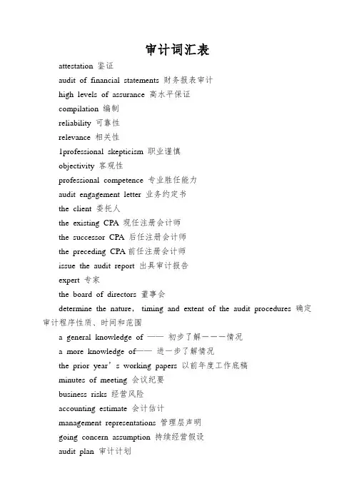 审计词汇表