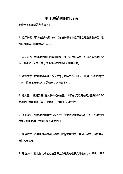 电子邀请函制作方法