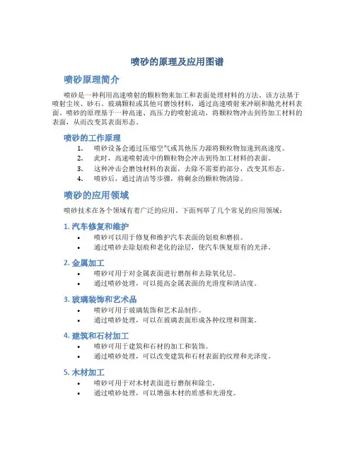 喷砂的原理及应用图谱