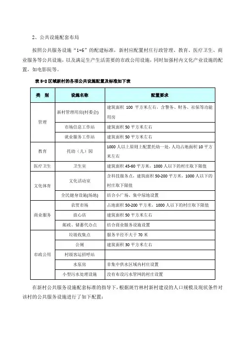 公共服务设施“ ”配建标准