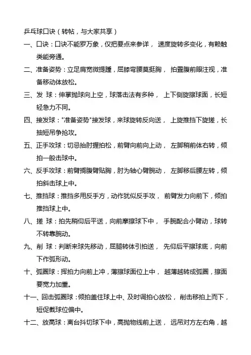 乒乓球口诀