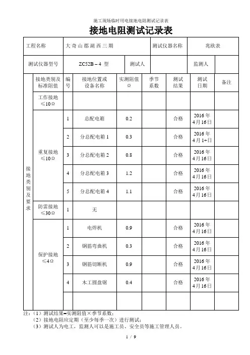 施工现场临时用电接地电阻测试记录表