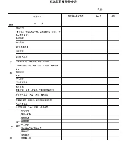 酒店每日质量检查表