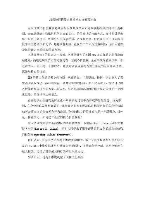 浅谈如何构建企业的核心价值观体系(作者：黄熙华)
