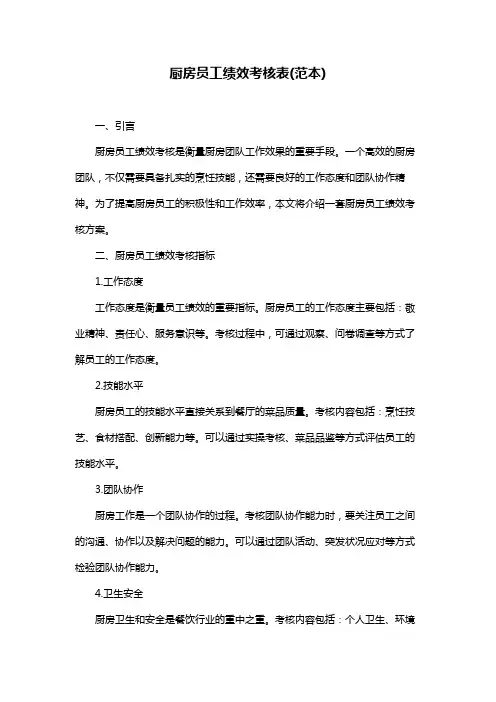 厨房员工绩效考核表(范本)