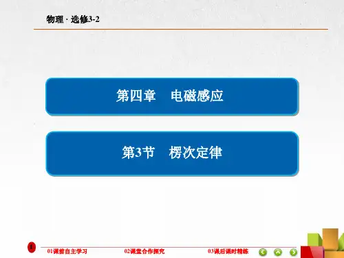 高中物理《楞次定律》课件