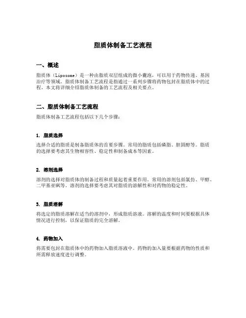 脂质体制备工艺流程