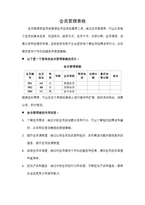 excel会员管理表格