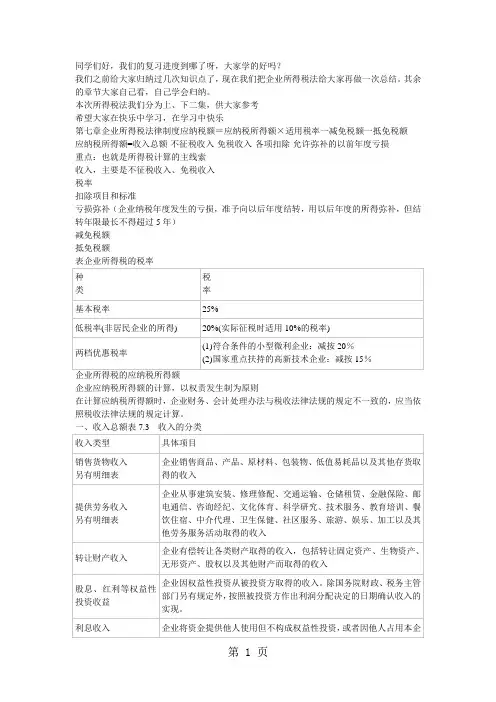 企业所得税知识点归纳上集共12页文档