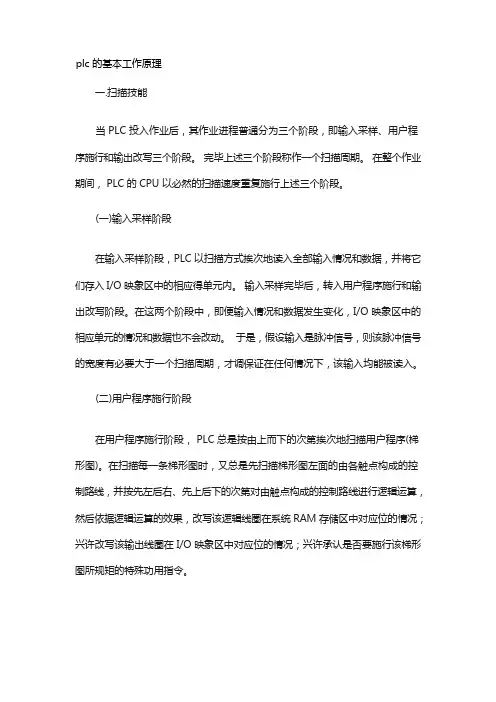 plc的基本工作原理